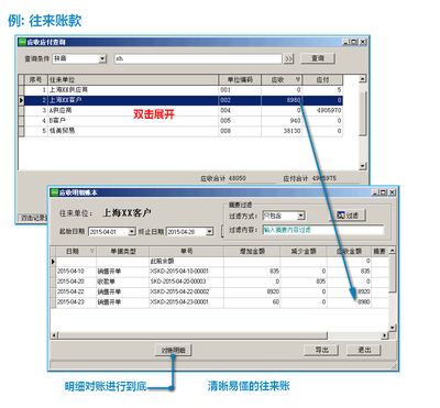 公司致力于为用户提供企业级整体解决方案,包括咨询、设计、开发、实施及售后服务,推动和改善企业管理信息化。公司有着值得信赖的技术力量,专注于企业级应用开发,商贸连锁,生产ERP,云端服务应用系统。