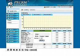 供应企业管理型直销系统的功能