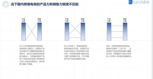 s2b2c模式终结 百万个供应商大撤退 千万个小b们崩盘了